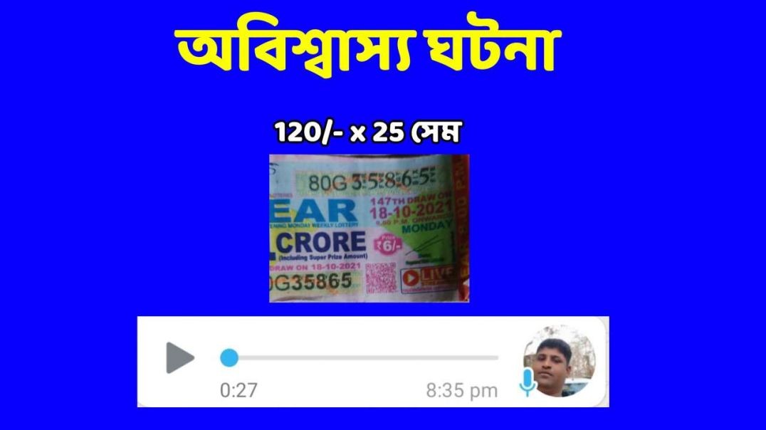 অবিশ্বাস্য