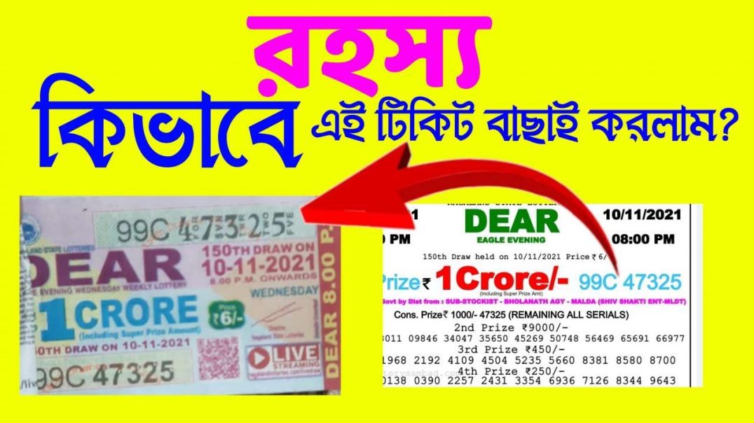 গুরুত্বপূর্ণ ভিডিও