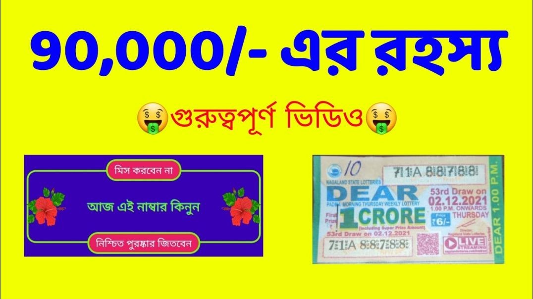 আজকের ভিডিও 02/12/2021